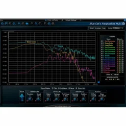 Blue Cat Audio FreqAnalyst Multi Spectrum Analysis Tool Software Download