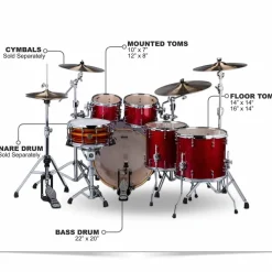 ddrum Dios 5-Piece Shell Pack Cherry Red Sparkle
