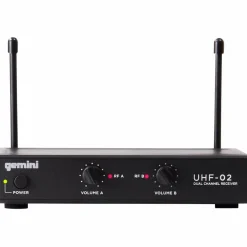 Gemini UHF-02M 2-Channel Wireless Handheld Microphone System, 517.6/521.5MHz S12