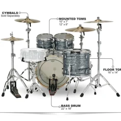 Gretsch Drums Renown 4-Piece Shell Pack Silver Oyster Pearl