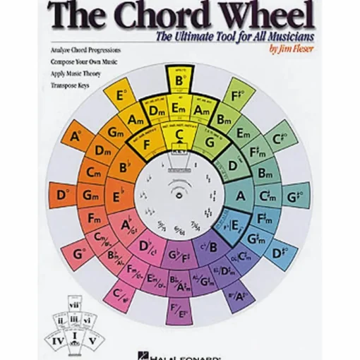 Hal Leonard The Chord Wheel