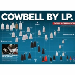 LP LPA408 Aspire 8" Bongo Cowbell