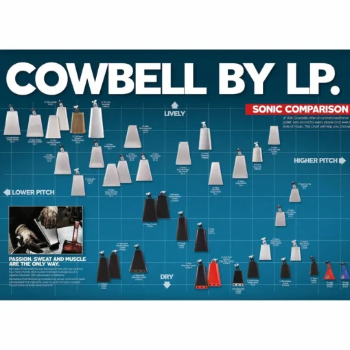 LP LPA408 Aspire 8" Bongo Cowbell