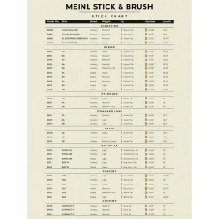 Meinl Stick & Brush Standard Long Hickory Drum Sticks 5A