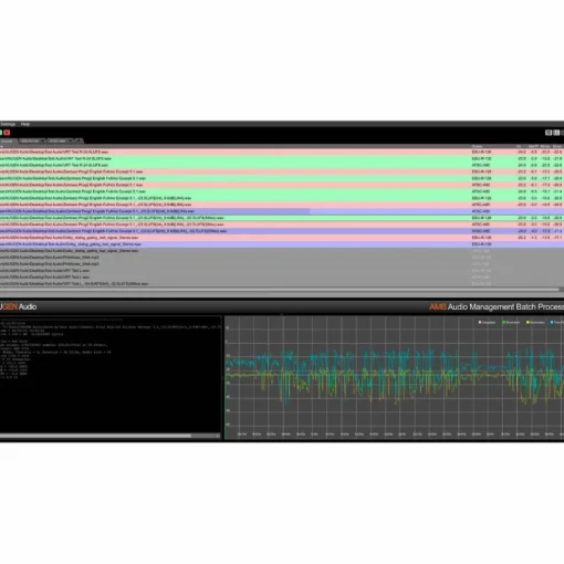 NuGen Audio AMB Thread Expansion