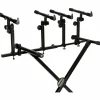 On-Stage Deluxe Keyboard Tier