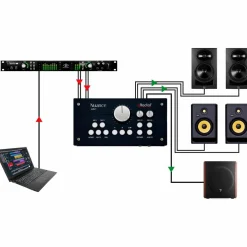 Radial Engineering Nuance Select Studio Monitor Controller