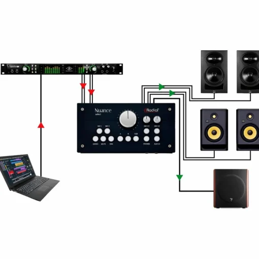 Radial Engineering Nuance Select Studio Monitor Controller