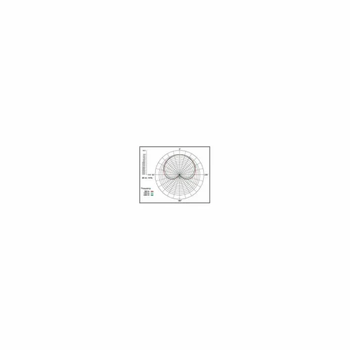 RODE M1 Live Dynamic Vocal Microphone Black