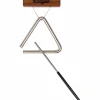 Treeworks 4" Triangle