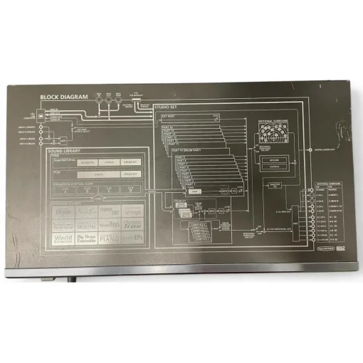 Used Roland Integra 7 Sound Module