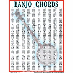 Walrus Productions Banjo Chord Mini Chart