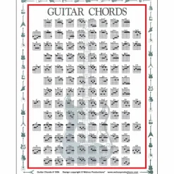 Walrus Productions Guitar Chord Mini Chart