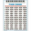 Walrus Productions Piano Chord Mini Chart